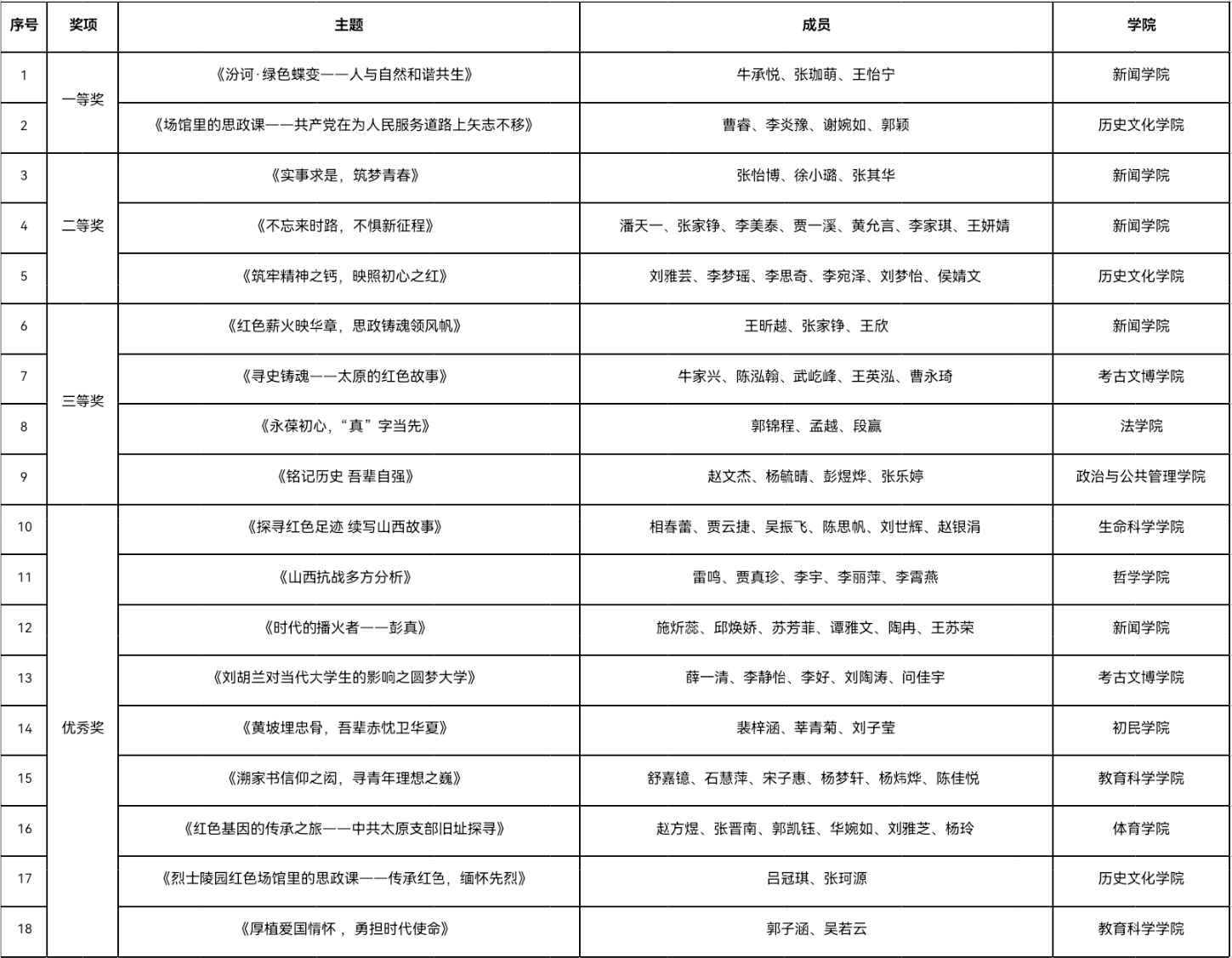 084e9b3deccd4e74a6002af930c7e41d.jpg 084e9b3deccd4e74a6002af930c7e41d.jpg